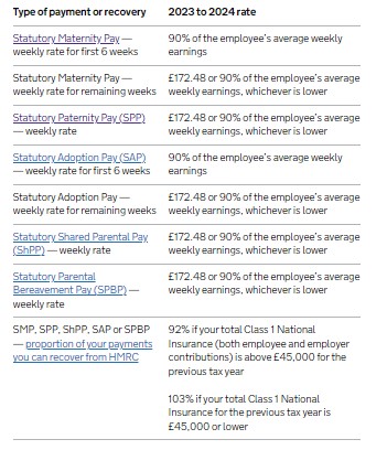 Stat_payments.jpg