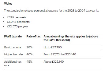 Wales_Tax.jpg